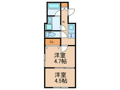 GREEN TERRACE 池ノ上(2K/3階)の間取り写真