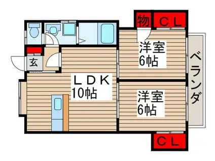 セレサ常盤平(2LDK/1階)の間取り写真
