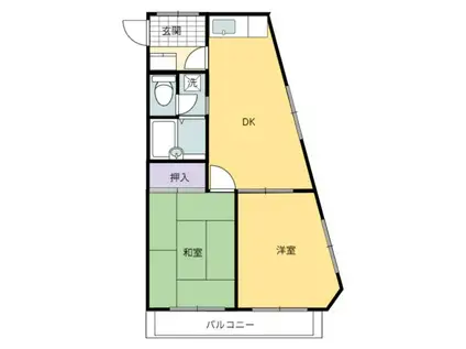 第13コーワコーポ(2DK/3階)の間取り写真