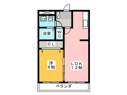 ヴィガラスM(1LDK/1階)の間取り写真