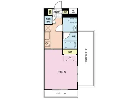 ヴェントラーレ千駄木(1K/3階)の間取り写真