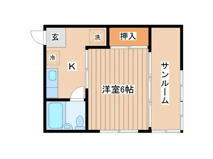 ビドヤカタ(1K/2階)の間取り写真