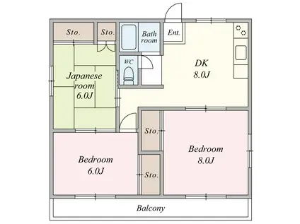 ガーデンハイツ平岡(3DK/2階)の間取り写真