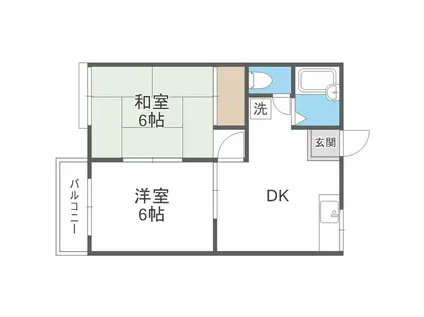 サンガーデンハイツ(2DK/1階)の間取り写真