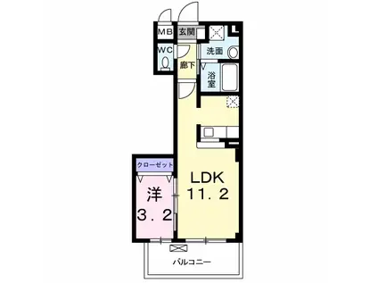 グレイスヒル(1LDK/1階)の間取り写真