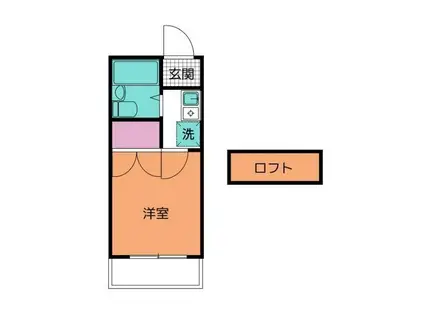 アリス深谷3号館(1K/1階)の間取り写真