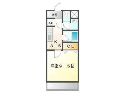 フレンズスズカ(1K/3階)の間取り写真