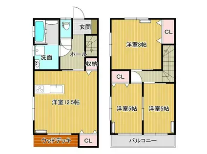 ハイム南境(3LDK/1階)の間取り写真