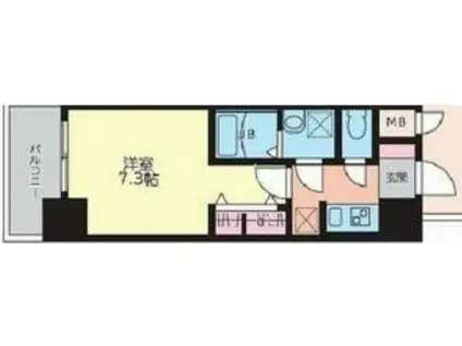 S-RESIDENCE三国ウエスト(1K/9階)の間取り写真