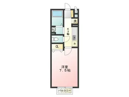 シャルマンコート(1K/1階)の間取り写真