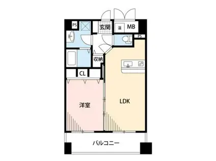 モン・ルポ博多駅東(1LDK/2階)の間取り写真