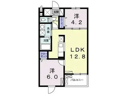 ウィルビレッジB(2LDK/2階)の間取り写真