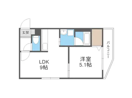 MTガーデン円山(1LDK/3階)の間取り写真
