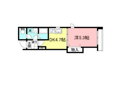 ルーエ市ヶ谷(1DK/3階)の間取り写真