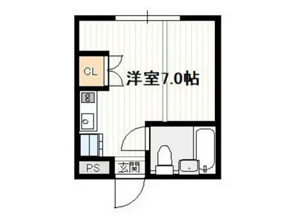 ラフテル(ワンルーム/3階)の間取り写真