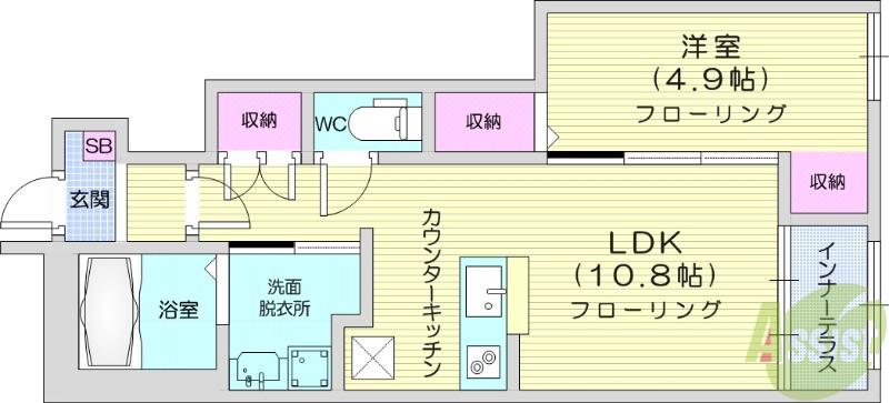 新田東1丁目アパート(1LDK/1階)の間取り写真