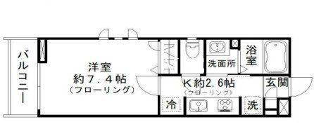 ケンフラッツ(1K/2階)の間取り写真