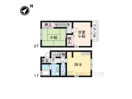 ナユタのさとファミール(2DK/1階)の間取り写真
