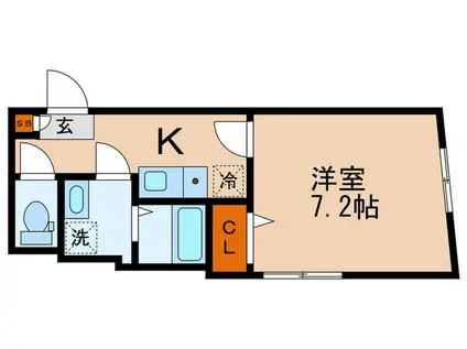 コンポジット早稲田(1K/3階)の間取り写真