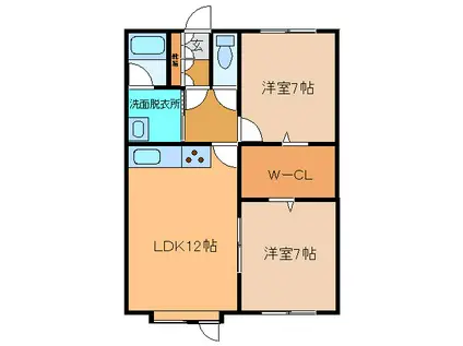 札内オレンジハイツ(2LDK/1階)の間取り写真