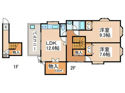 大谷口コーポ(2LDK/2階)の間取り写真