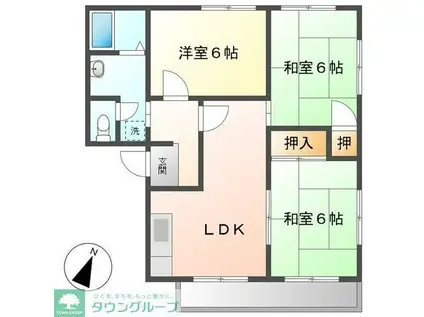 グリーンヒルズ羽生 B棟(3LDK/1階)の間取り写真