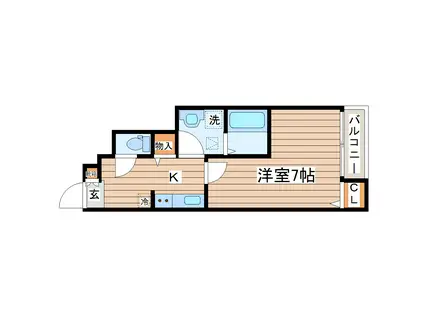 BEFINE長町南(1K/1階)の間取り写真