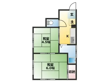 佐藤ビル(2K/2階)の間取り写真