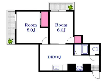 堀和ビル(2DK/3階)の間取り写真