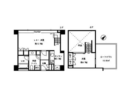KDXレジデンス南青山(1LDK/3階)の間取り写真