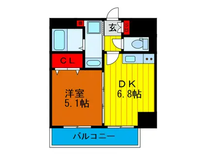 アーリーズ守口(1DK/5階)の間取り写真