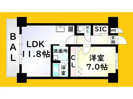 GRAVIS(1LDK/11階)の間取り写真