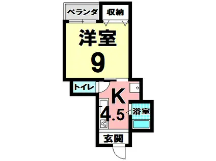 ウエスト RIVER(1K/2階)の間取り写真