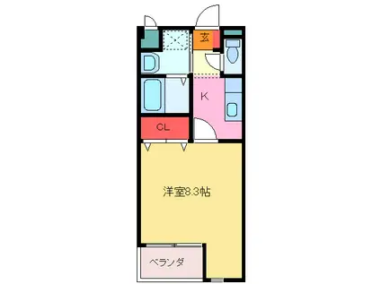 LOHAS・I・VII(1K/2階)の間取り写真