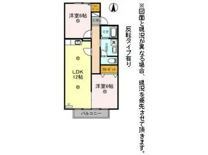 フローラ(2LDK/2階)の間取り写真
