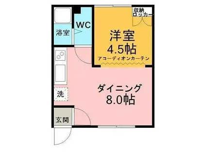 コーポ潮見(1DK/1階)の間取り写真