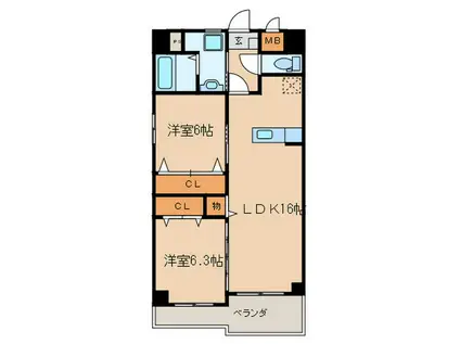メゾンド・ファミーユ門司港(2LDK/7階)の間取り写真