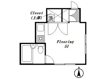 坂西荘(ワンルーム/2階)の間取り写真