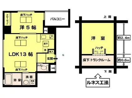 ルネスSK(1LDK/3階)の間取り写真