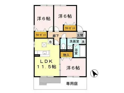 ルーラルランドスケープB(3LDK/1階)の間取り写真