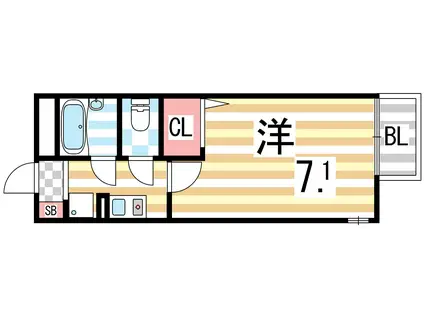 ドリームネオポリス北鴻池(1K/3階)の間取り写真