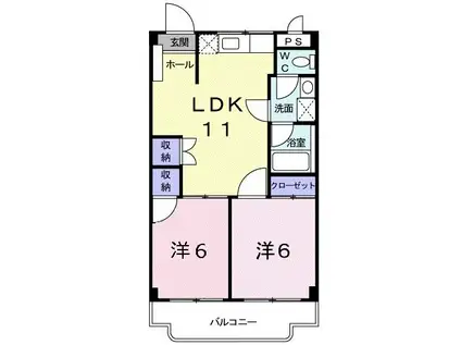 ラビットキャッスル(2LDK/1階)の間取り写真