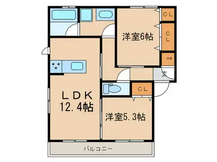 ル シュクル(2LDK/1階)の間取り写真