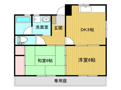 古城ハイツ(2DK/1階)の間取り写真