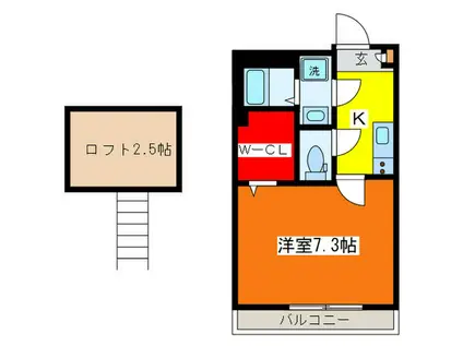 BESTSTAGEシリウス塚越(1K/3階)の間取り写真