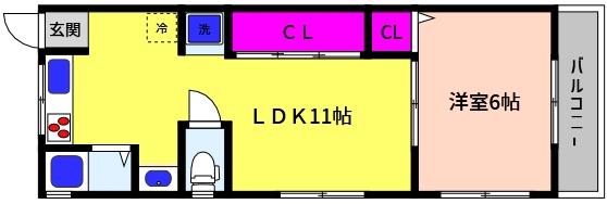 前田文化B棟(2DK/2階)の間取り写真