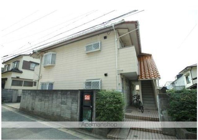 カレッジサイド別府