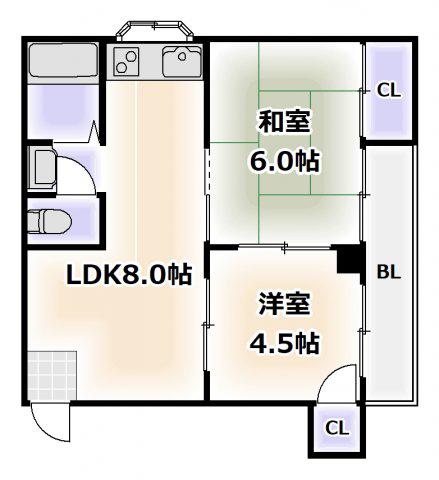 ドムス河堀口(2LDK/7階)の間取り写真