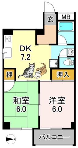 永田マンション(2DK/2階)の間取り写真