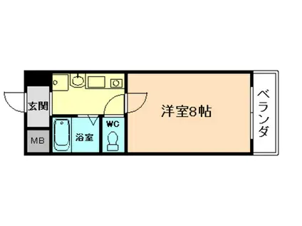 フォーラム福島・野田(1K/3階)の間取り写真